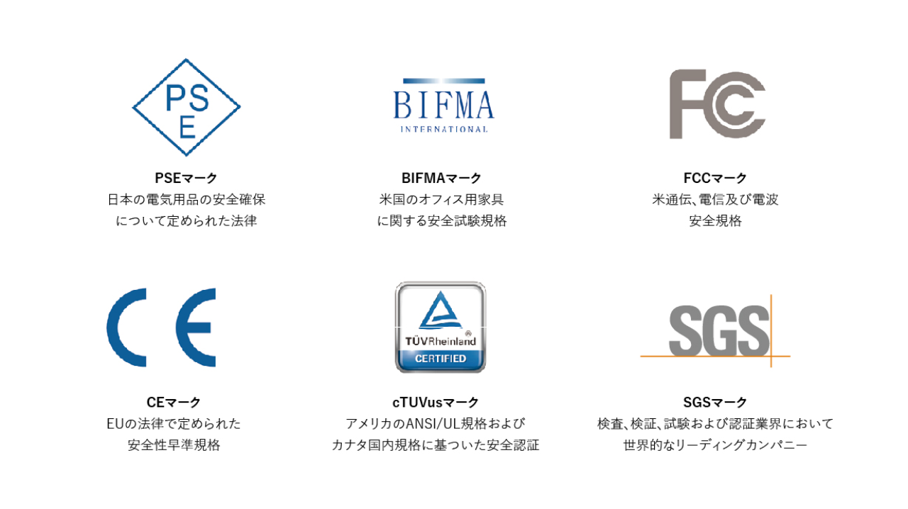 PSEマーク、BIFMAマーク、FCCマーク、CEマーク、cTUVusマーク、SGSマークを取得